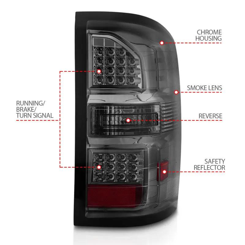 ANZO ANZ LED Taillights by ANZO