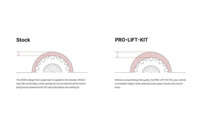 Eibach EIB Pro-Truck Lift Kits by Eibach