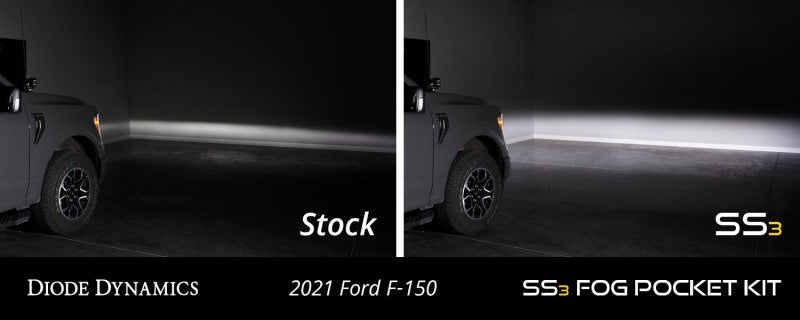 Diode Dynamics DIO Fog Lights