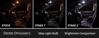 Diode Dynamics DIO LED Interior Kit by Diode Dynamics