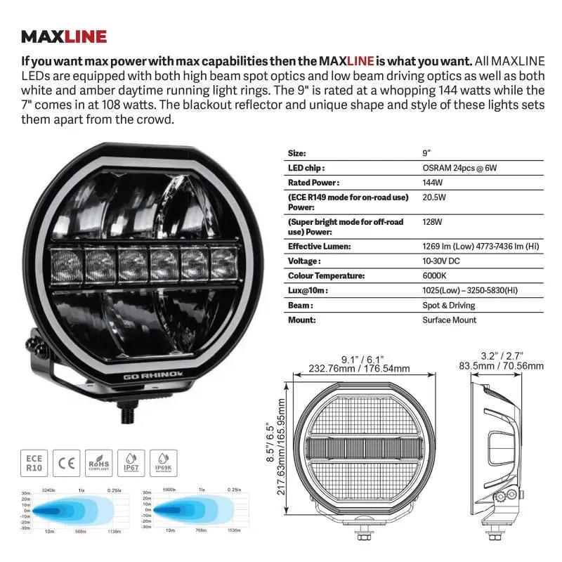 Go Rhino GOR Xplor Lighting by Go Rhino