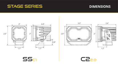Diode Dynamics DIO Backup Light