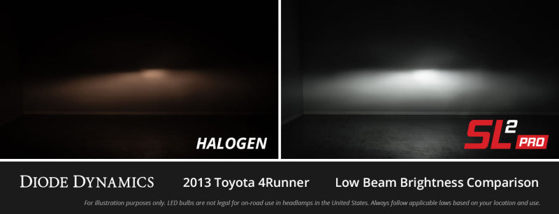 Diode Dynamics DIO SL2 LED Bulbs