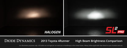 Diode Dynamics DIO SL2 LED Bulbs