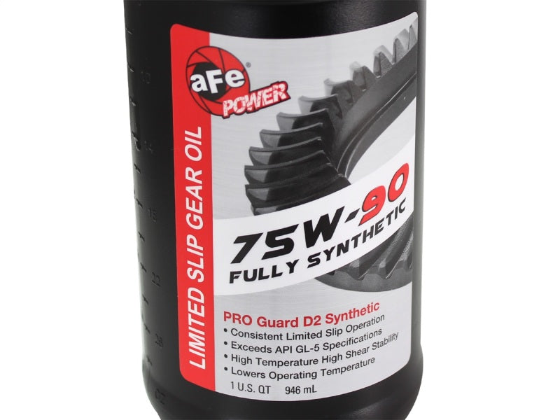 AFE Diff/Trans/Oil Covers by aFe