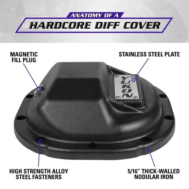 Yukon Gear & Axle YUK Covers - Hardcore by Yukon Gear & Axle