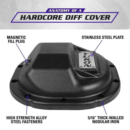 Yukon Gear & Axle YUK Covers - Hardcore by Yukon Gear & Axle