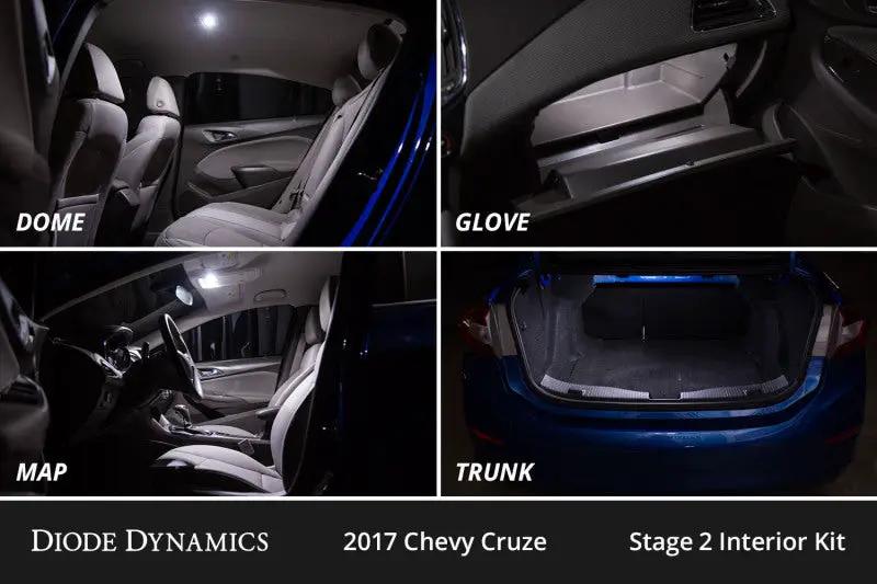 Diode Dynamics DIO LED Interior Kit by Diode Dynamics