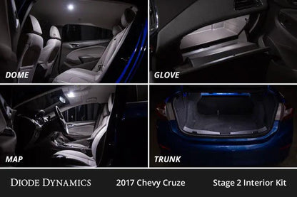 Diode Dynamics DIO LED Interior Kit by Diode Dynamics