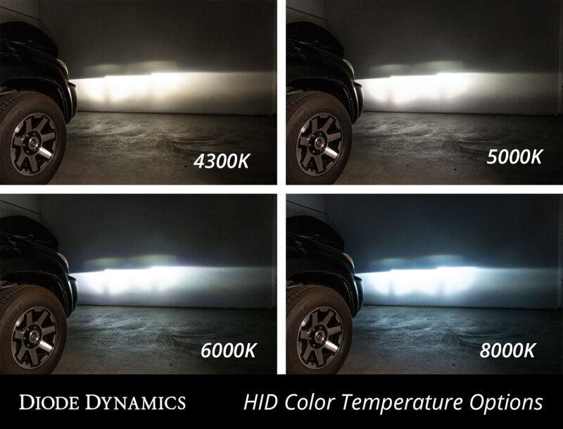 Diode Dynamics DIO Replacement Bulbs