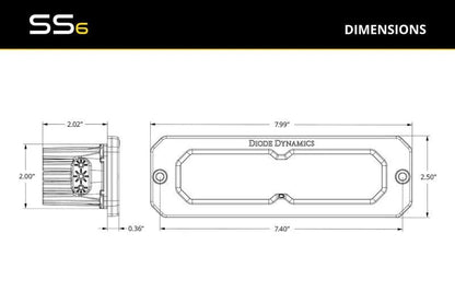 Diode Dynamics DIO LED Light Bars by Diode Dynamics