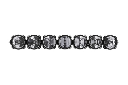 KC HiLiTES KCL Gravity LED - Pro6