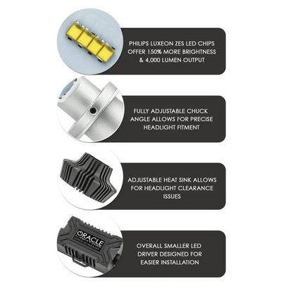 ORACLE Lighting ORL LED Conversion Bulbs by ORACLE Lighting