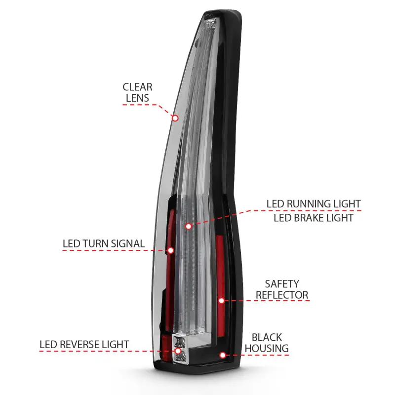 ANZO ANZ LED Taillights by ANZO