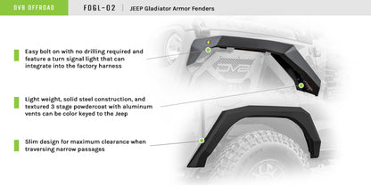 DV8 Offroad DVE Fenders
