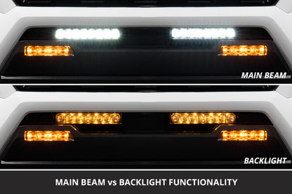 Diode Dynamics DIO LED Light Bars