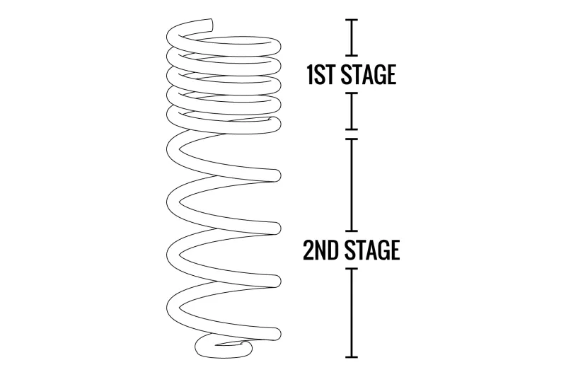 Fabtech FAB Coil Spring Kit by Fabtech