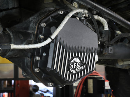 AFE Diff/Trans/Oil Covers by aFe