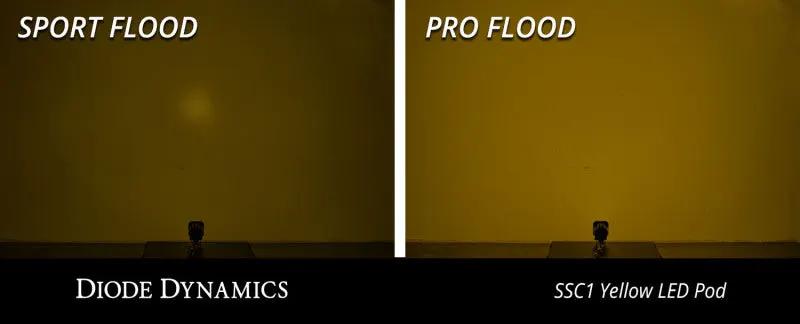 Diode Dynamics DIO LED Light Pods by Diode Dynamics