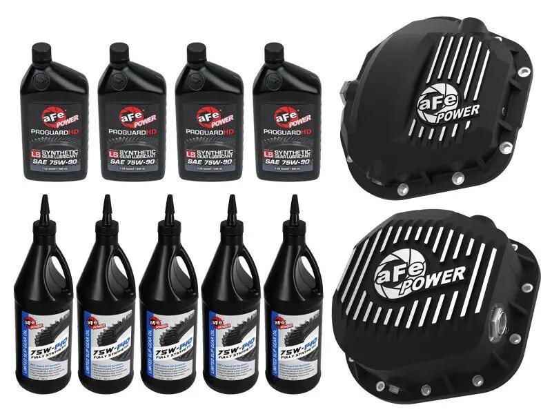 AFE Diff/Trans/Oil Covers by aFe