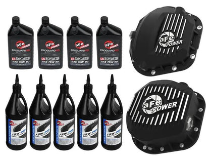 AFE Diff/Trans/Oil Covers by aFe