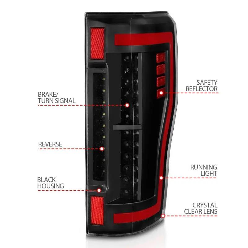 ANZO ANZ LED Taillights by ANZO