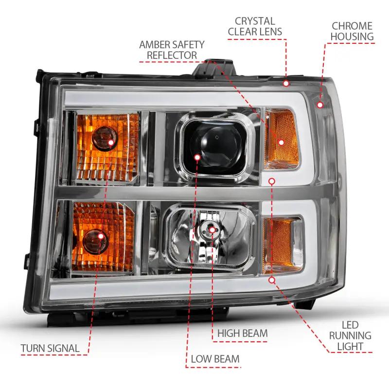 ANZO ANZ LED/Projector Headlights by ANZO