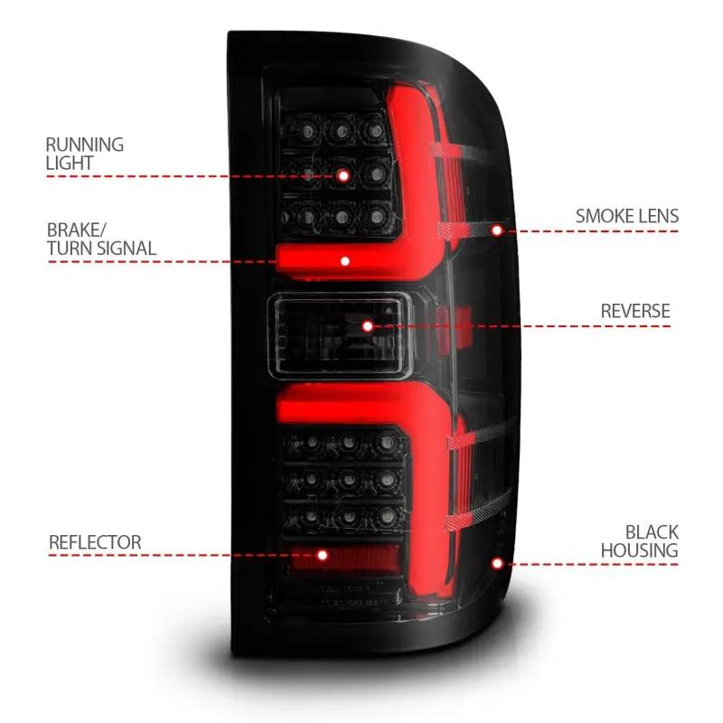 ANZO ANZ LED Taillights