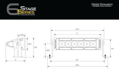 Diode Dynamics DIO LED Light Bars