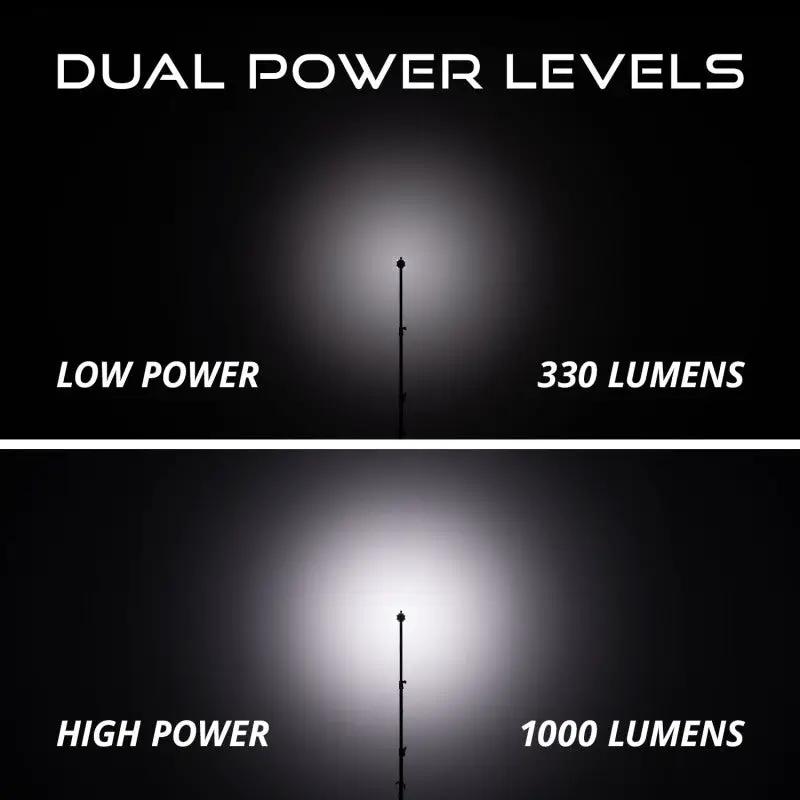 Diode Dynamics DIO Wheel Well Lights by Diode Dynamics