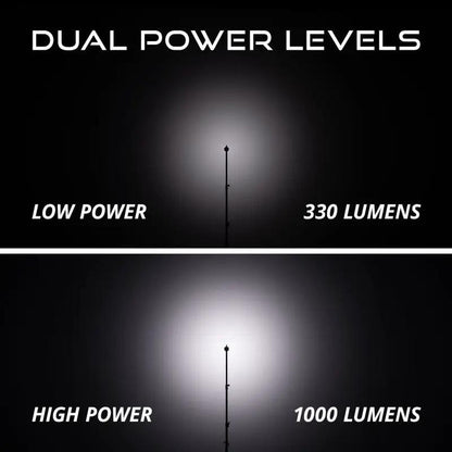 Diode Dynamics DIO Wheel Well Lights by Diode Dynamics