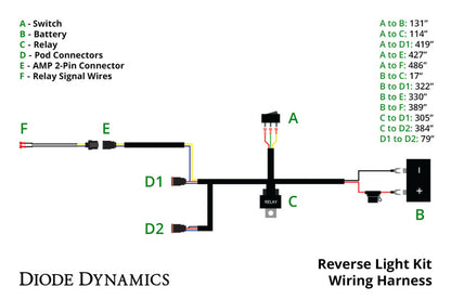 Diode Dynamics DIO Backup Light