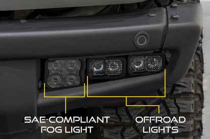 Diode Dynamics DIO Fog Lights