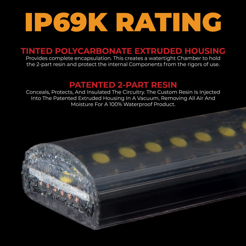 Putco PUT Blade Tailgate Light Bars
