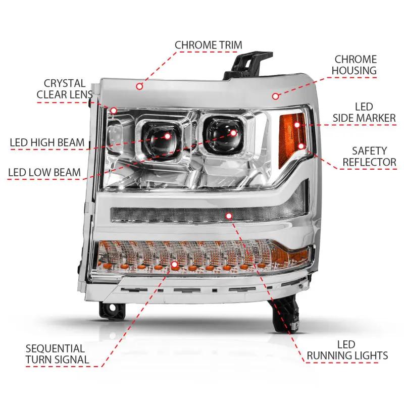 ANZO ANZ LED/Projector Headlights by ANZO