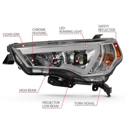 ANZO ANZ LED/Projector Headlights by ANZO
