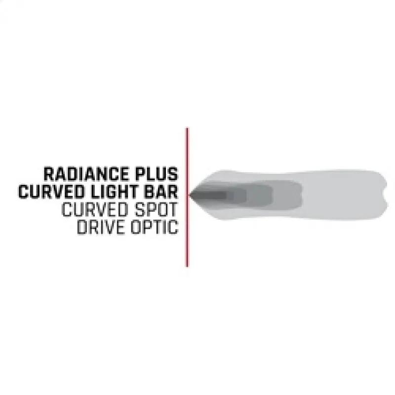Rigid Industries RIG Radiance Plus by Rigid Industries