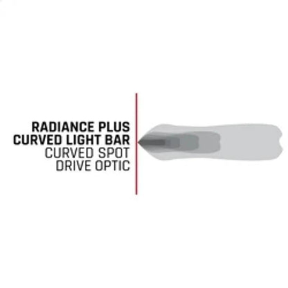 Rigid Industries RIG Radiance Plus by Rigid Industries