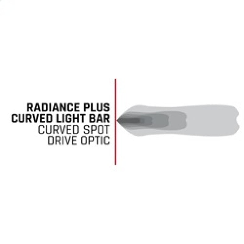 Rigid Industries RIG Radiance Plus