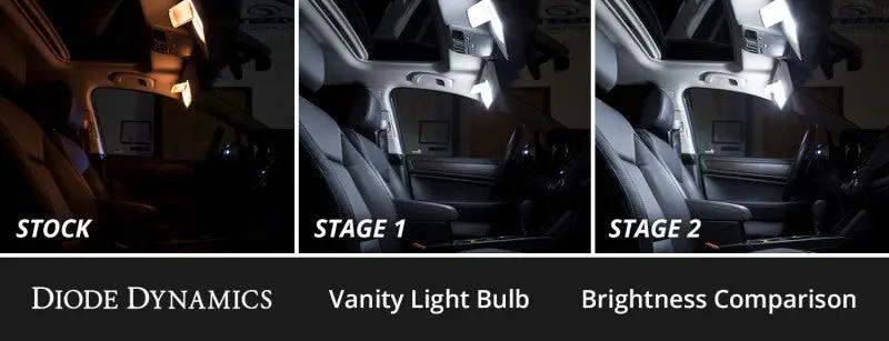 Diode Dynamics DIO LED Interior Kit by Diode Dynamics