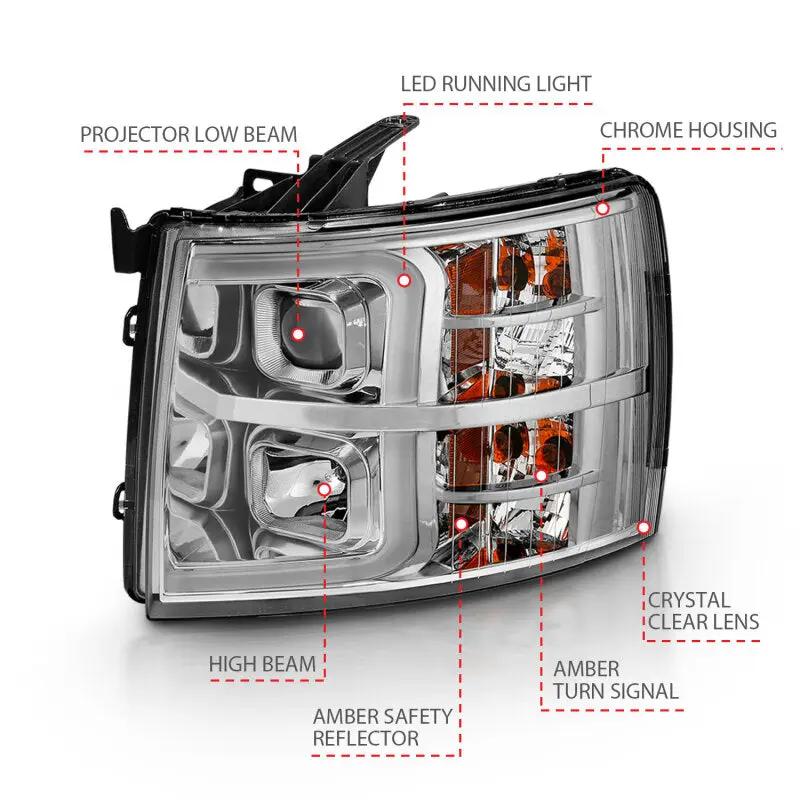ANZO ANZ LED/Projector Headlights by ANZO