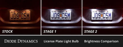 Diode Dynamics DIO LED Interior Kit by Diode Dynamics