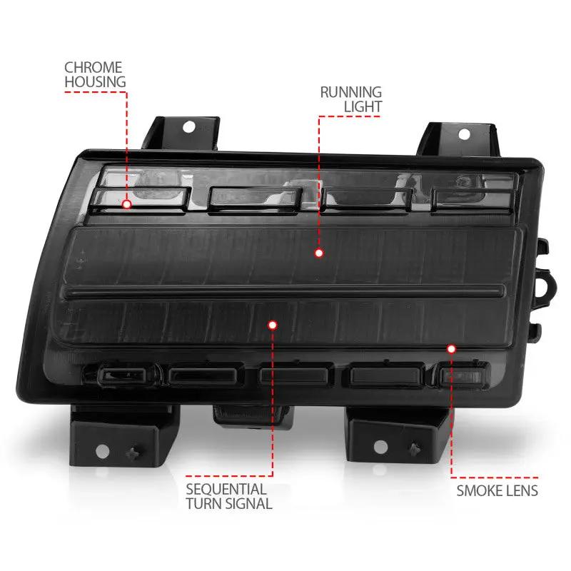ANZO ANZ Side Markers by ANZO